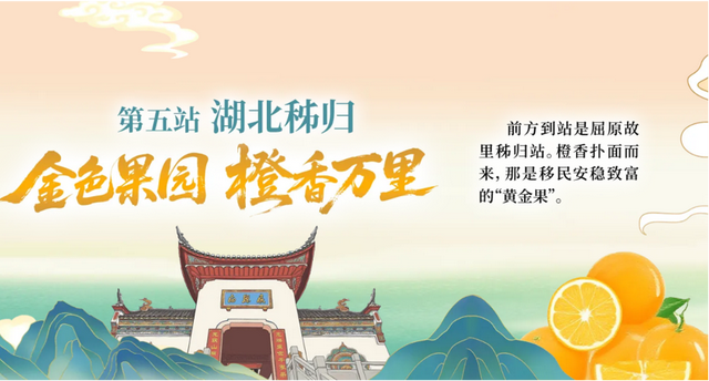 互动 | 穿越三峡的时光列车发车啦！