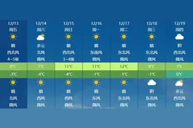 合肥地铁最新发布图片