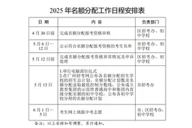 2025年广州普高名额分配招生工作安排出炉，热点答疑→图片