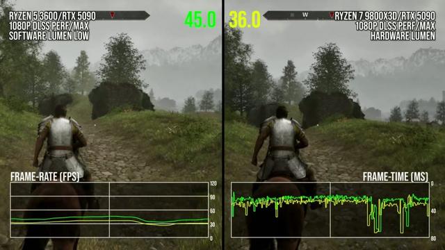 《上古卷轴4：湮灭重制版》优化拉胯 被称为史上最糟糕PC游戏之一