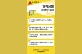 雷电+大风+冰雹！北京3预警齐发图片