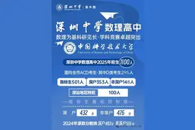 深中高中园2025年计划招生3300人图片