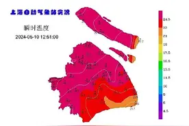 注意！上海天气即将大转折：明天雷雨来袭，还要降温图片