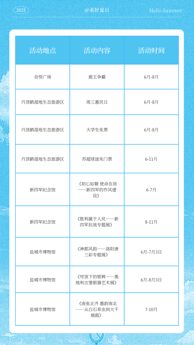 “苏超”南京VS盐城开赛在即！免费景区游来了！