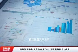 大行评级丨高盛：首予汽车之家“中性”评级及目标价为55港元视频封面