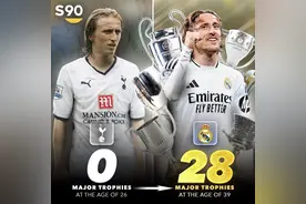 39 岁仍在球场发光，莫德里奇已夺28冠图片