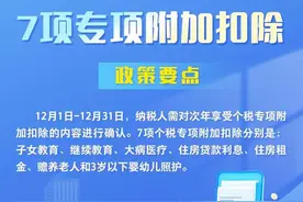 全了！7项个税专项附加扣除政策要点 一图搞懂→图片