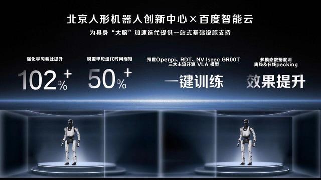 IDC报告：百度智能云智算服务市场份额第一，GenAI IaaS增速最快
