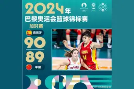中国女篮加时赛1分惜败西班牙 无缘奥运开门红图片