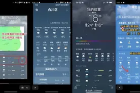 重庆断崖式降温你准备好了吗？一夜起来气温“打5折”→图片