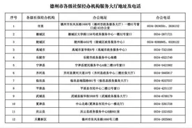 企业养老保险待遇领取资格抓紧认证！德州发布最新通知图片