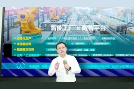 从“联接”到“智能”：新华三给出工业领域的智能体解法图片