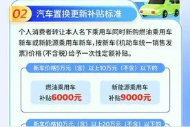 置换新车最高补贴1．8万元！安徽新一轮“以旧换新”补贴措施来了图片