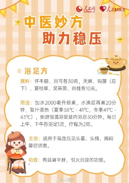 转发收藏！5招帮你调理高血压