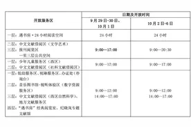 沧州市图书馆、沧州博物馆假期开馆安排→图片