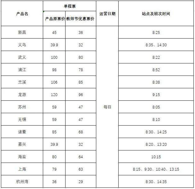 景区直通车上新！奉化市民更方便了→