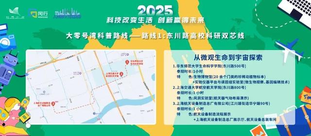 上海首推Techwalk，18条线路86家优惠，城市科普游等你来打卡