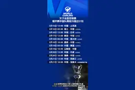 女子冰壶世锦赛15日开打 中国女子冰壶队冲击冬奥会席位图片