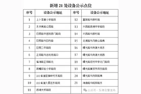 日照新增21处！即时抓拍！图片