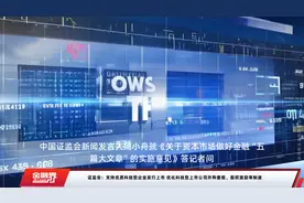 证监会：支持优质科技型企业发行上市 优化科技型上市公司并购重组、股权激励等制度视频封面