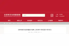 北京市旅行社投诉量前十名单（2024年11月4日至11月10日）图片