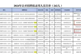 体育运动相关专业，足球篮球二级以上运动员优先？烟草局两岗位招聘惹争议，工作人员回应图片