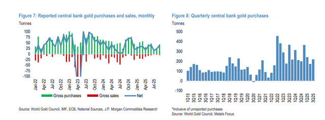 “获利了结”的机构正评估“重新入场黄金”时机：短期焦点是“黄金ETF”的粘性