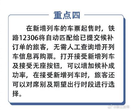 候补车票如何购买？一定要了解这些点→