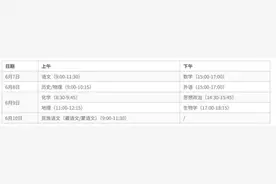 定了！今年甘肃省高考时间为6月7日至10日图片