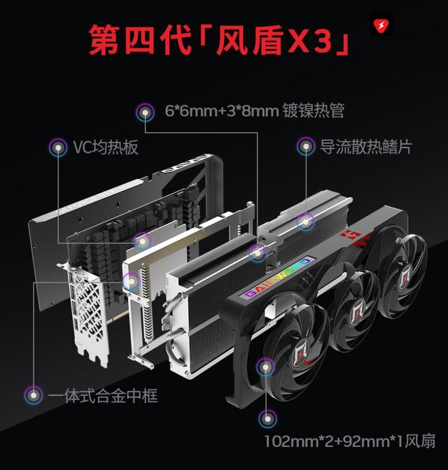 双十一钜惠来袭！PC升级正当时！耕升显卡升级选购指南