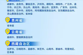 医保钱包开通地区再扩容，22省227个地区实现跨省共济图片