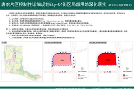 济南唐冶片区、王舍人片区最新规划出炉图片