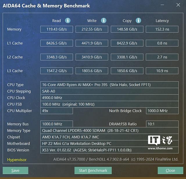 惠普 Z2 Mini G1a 迷你 AI 工作站评测：小身材，大 AI