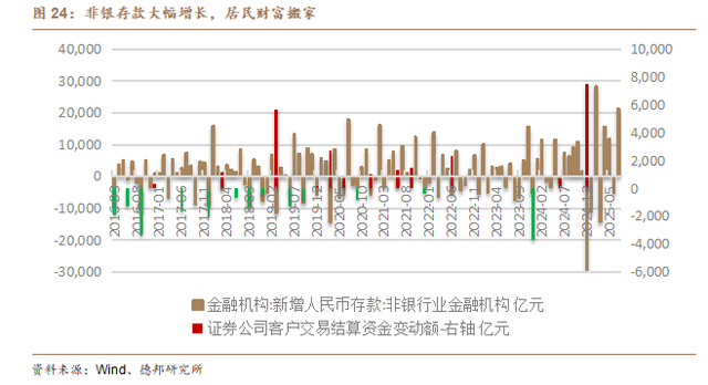 专家：A股将持续向高质量发展迈进
