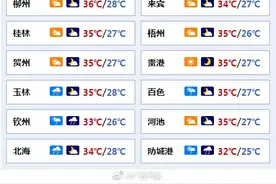 局地地面温度≥60℃！广西近期热到停不下来图片