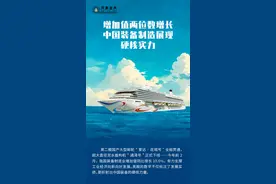 增加值两位数增长，中国装备制造展现硬核实力图片