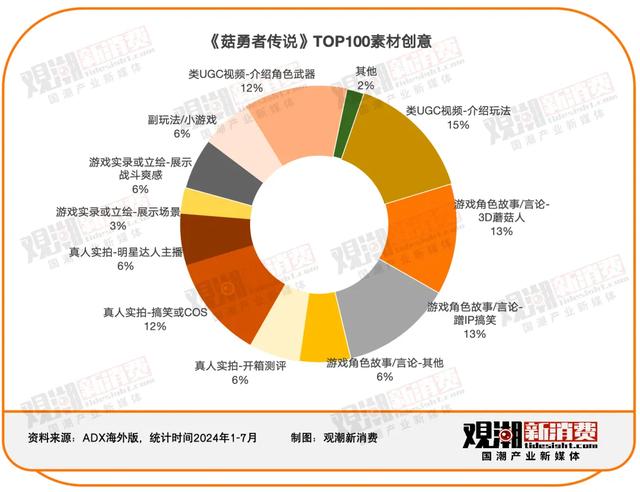 被国内玩家抛弃的4399,在海外“杀”疯了
