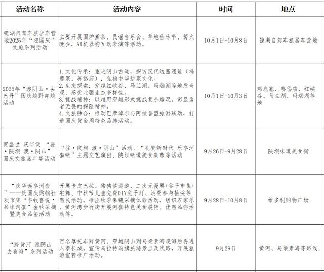 双节同庆！巴彦淖尔六大主题上百场活动等你来赴约