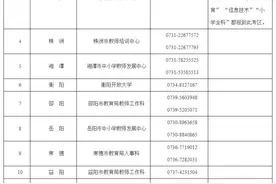 教资考试面试公告！图片