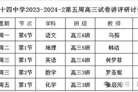 西安市第四十四中学开展高三试卷讲评研讨课活动图片