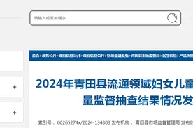 浙江省青田县市场监督管理局公布2024年流通领域妇女儿童相关产品质量监督抽查结果图片