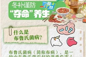 一图了然｜吃羊胎盘险些休克心衰！冬补谨防“夺命”养生图片