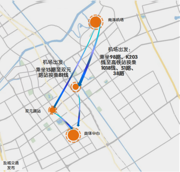 免费！直达！盐城vs无锡出行攻略请收藏！