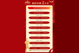 初一至初七，军事博物馆正常开馆图片