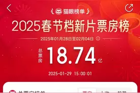 《哪吒2》背后的“成都制造”图片