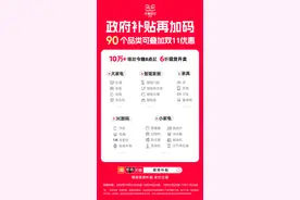 政府补贴再加码！家电、智能家居、家具可叠加天猫双11优惠图片
