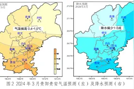 提前看！贵阳贵安3月天气趋势来了图片
