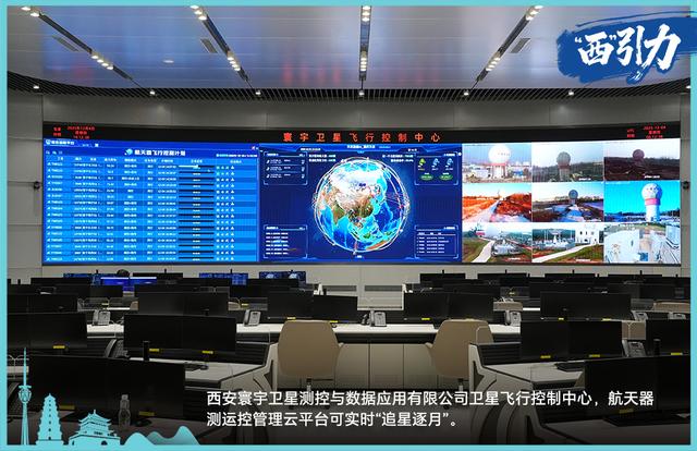 这就是“西”引力