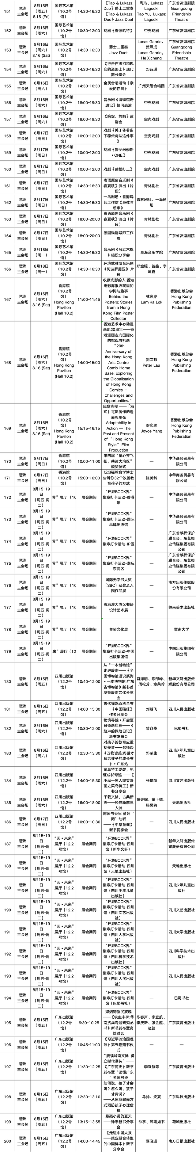 请查收！2025南国书香节活动总表新鲜出炉→