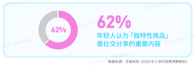 “情绪快充式消费”时代，品牌要从卖产品到卖情绪解药